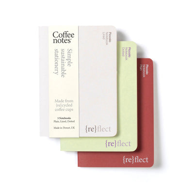 Coffeenotes - Fruit Pocket Notebooks