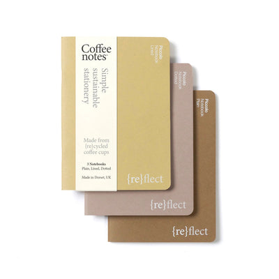 Coffeenotes - Nut Pocket Notebooks