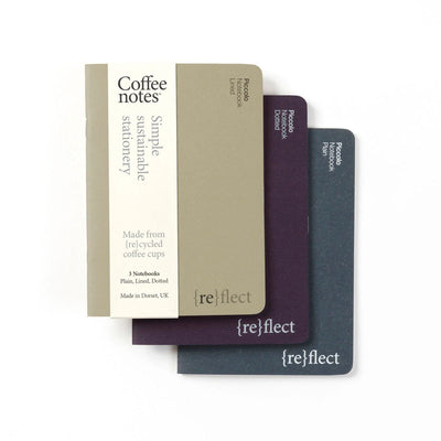 Coffeenotes - Tailor's Pocket Notebook