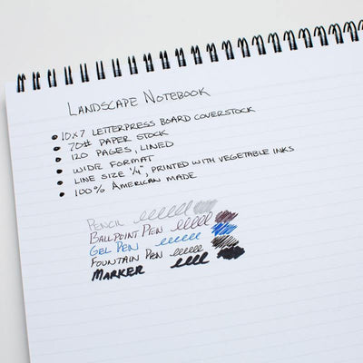 Write Notepads & Co - Landscape Notebook - Blue